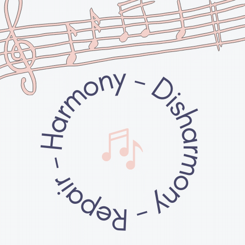 Healthy Relational Rhythm:  harmony- disharmony-repair